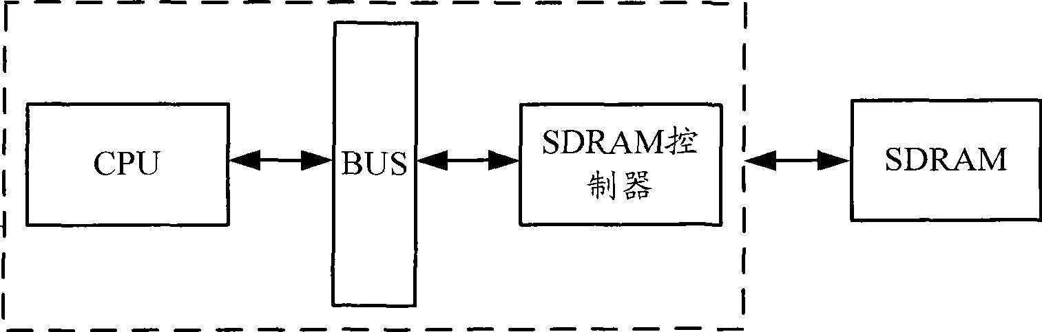 Detection method and apparatus for memory capacity