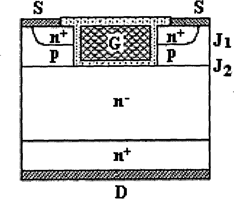 Groove flat-grid MOSFET component and fabricating method thereof