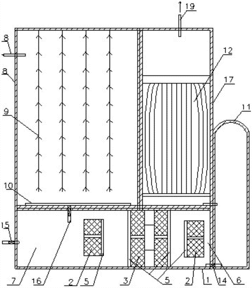 Mechatronic Membrane Bioreactor