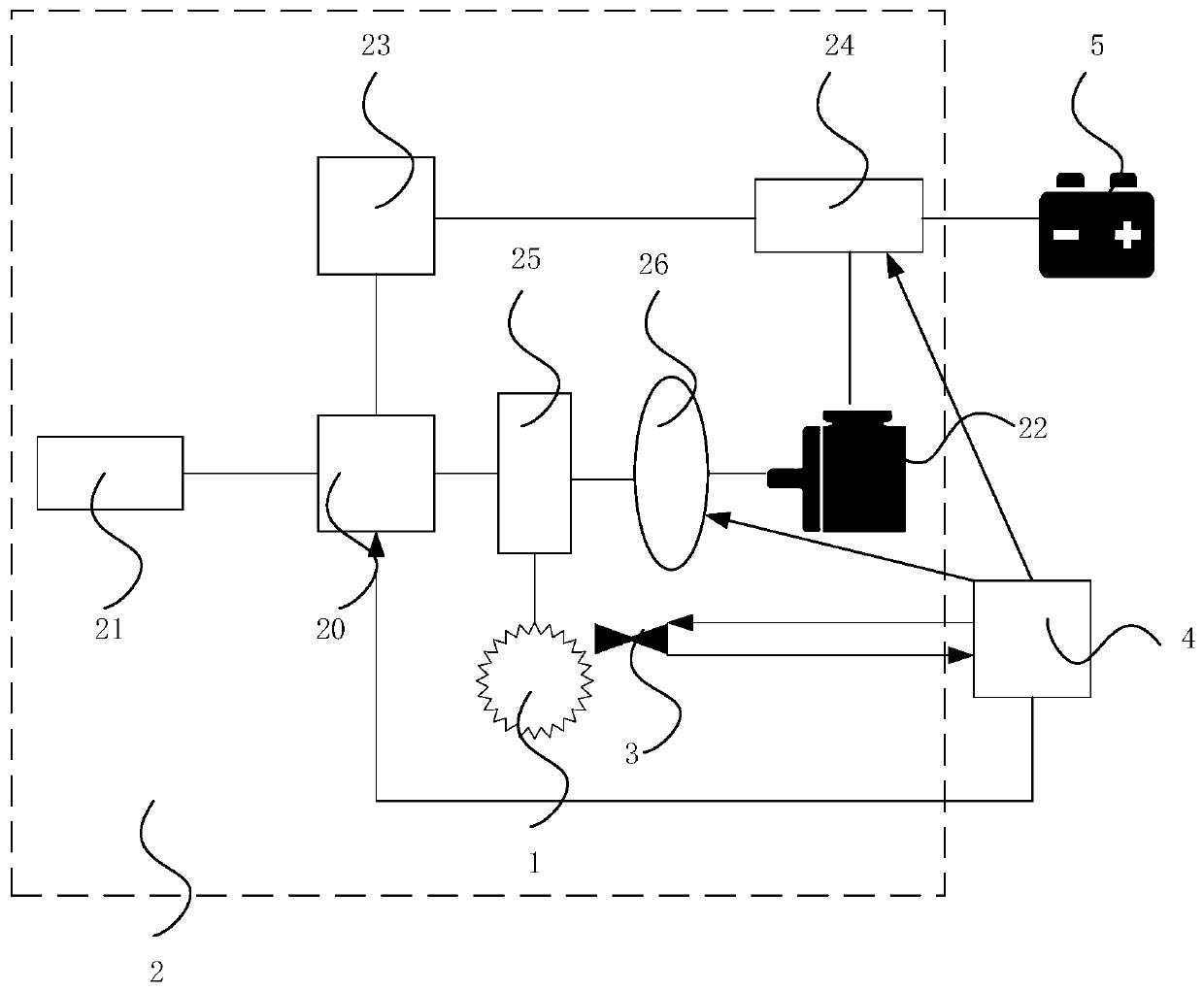 Engine cooling fan control system