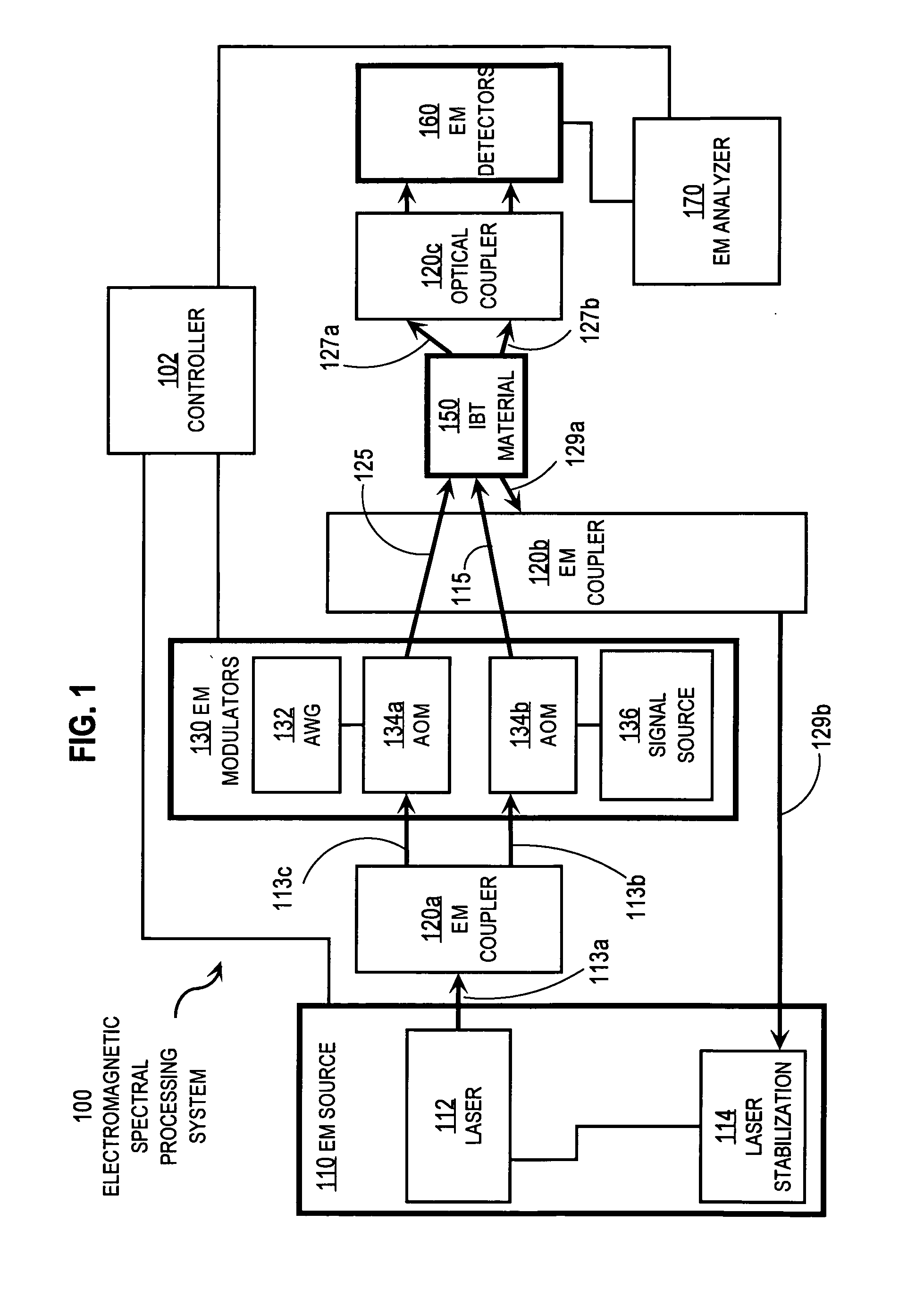 Techniques for using chirped fields to reconfigure a medium that stores spectral features