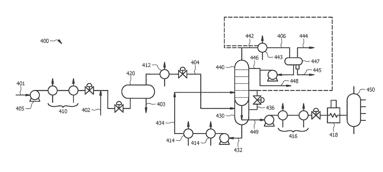 Multiple preflash and exchanger (MPEX) network system for crude and vacuum units