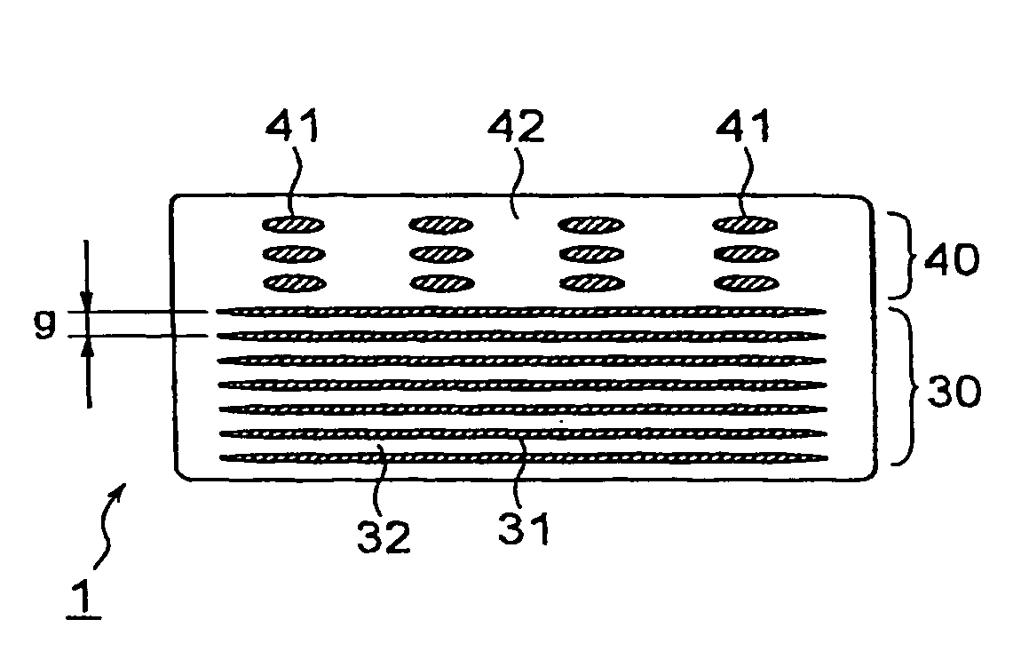 Dielectric ceramic composition, multilayer complex electronic device, multilayer common mode filter, multilayer ceramic coil and multilayer ceramic capacitor