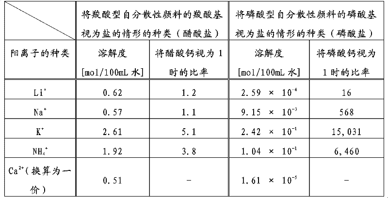 Ink, ink cartridge and ink jet recording method