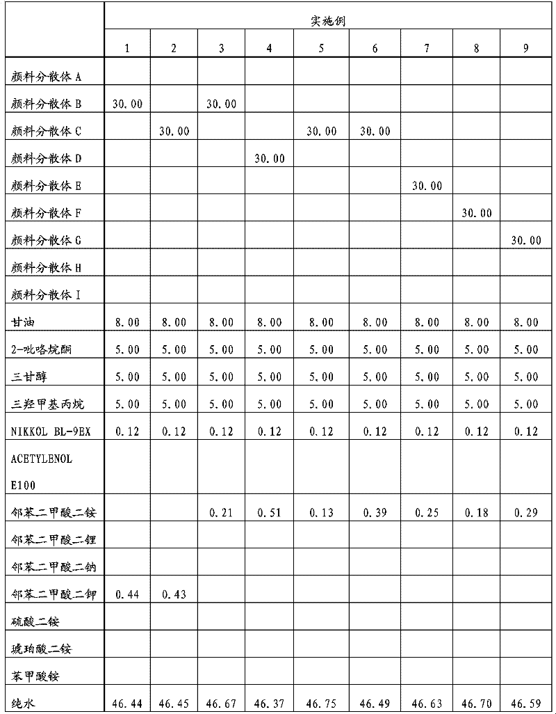 Ink, ink cartridge and ink jet recording method