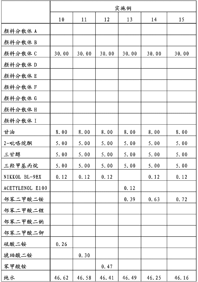 Ink, ink cartridge and ink jet recording method