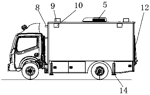 Cable test vehicle