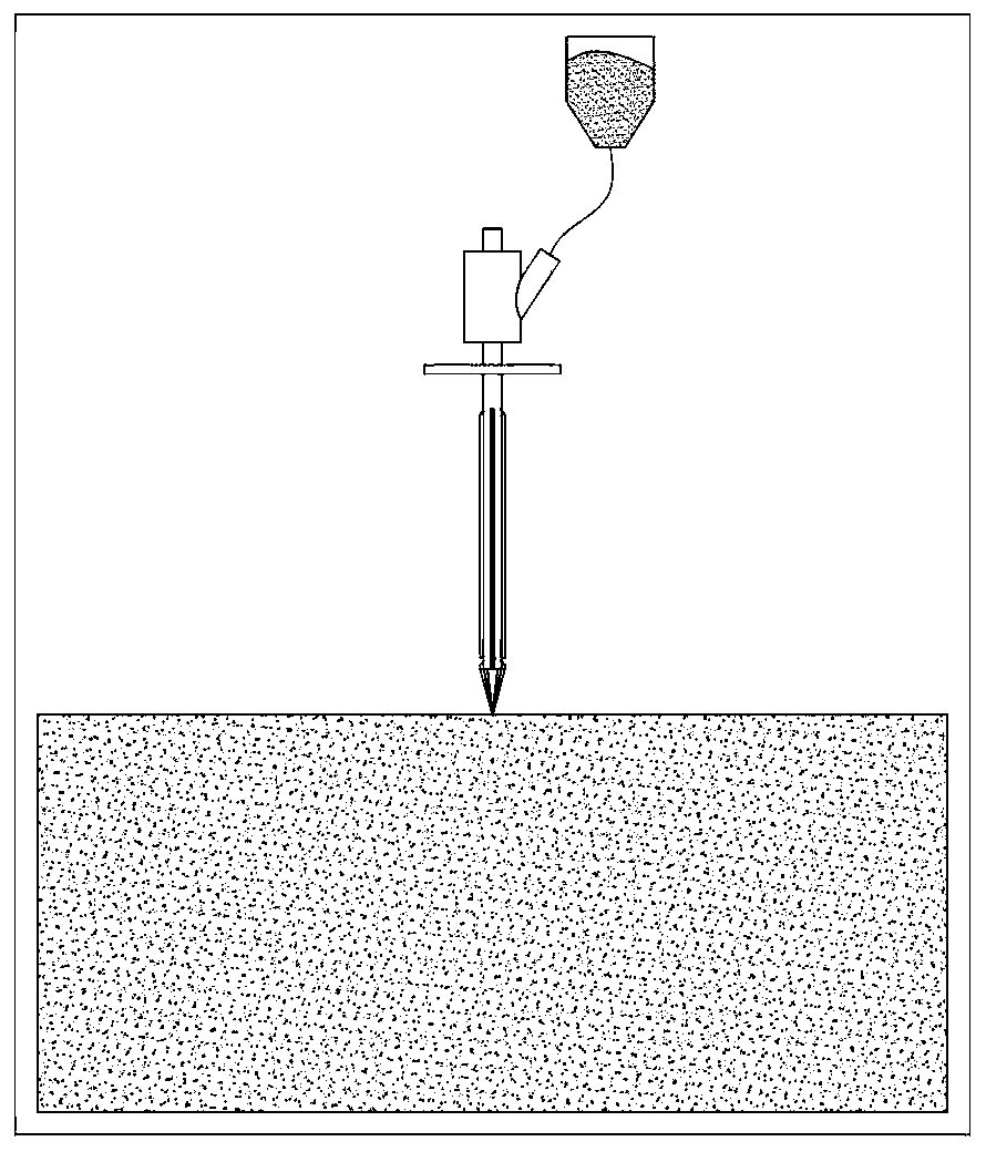 Method for inserting deep-loosening and deep-applying gun into soil by using soil liquefaction technology