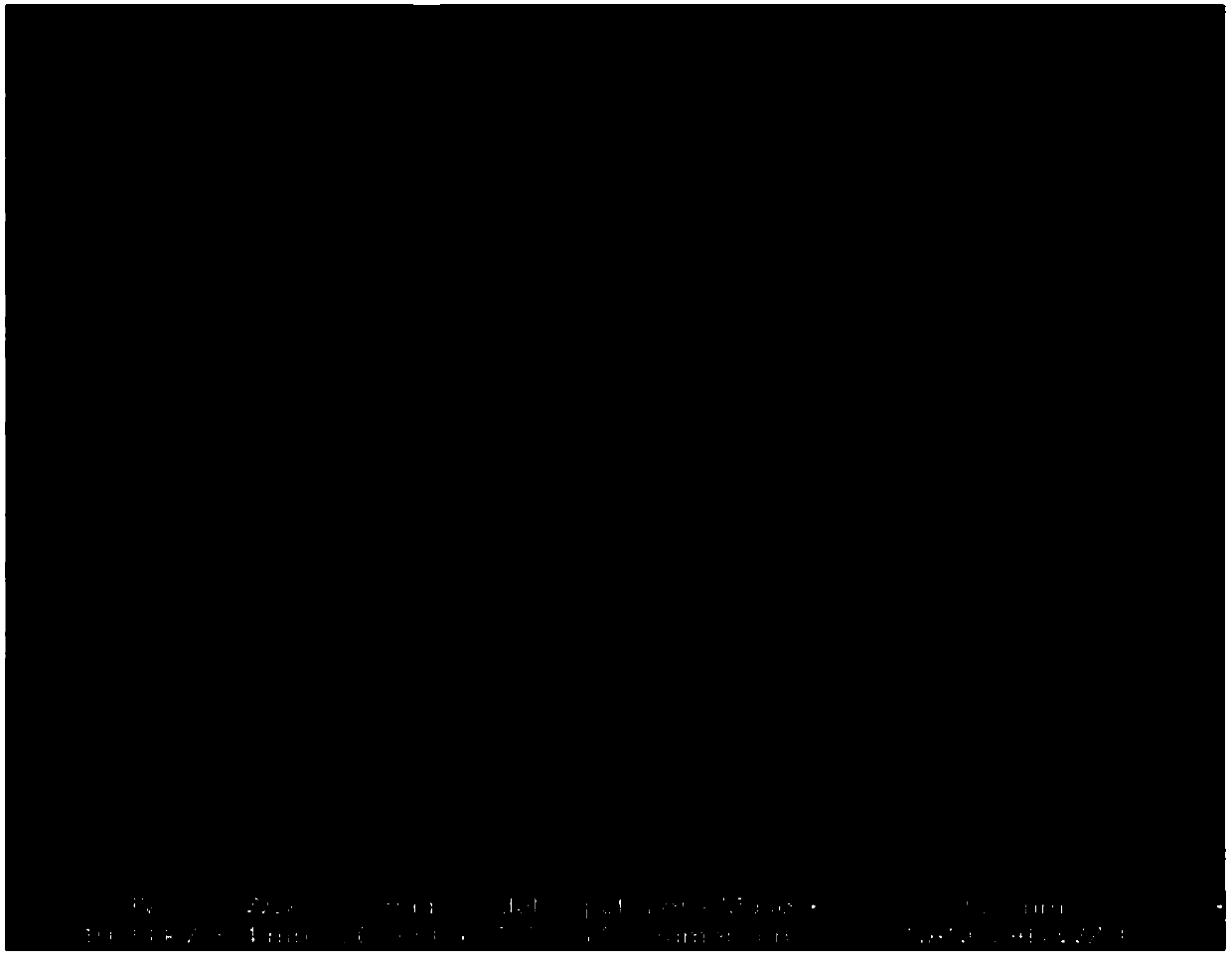 Preparation method of oxide quantum dot modified graphene/titanium oxide photocatalysis material