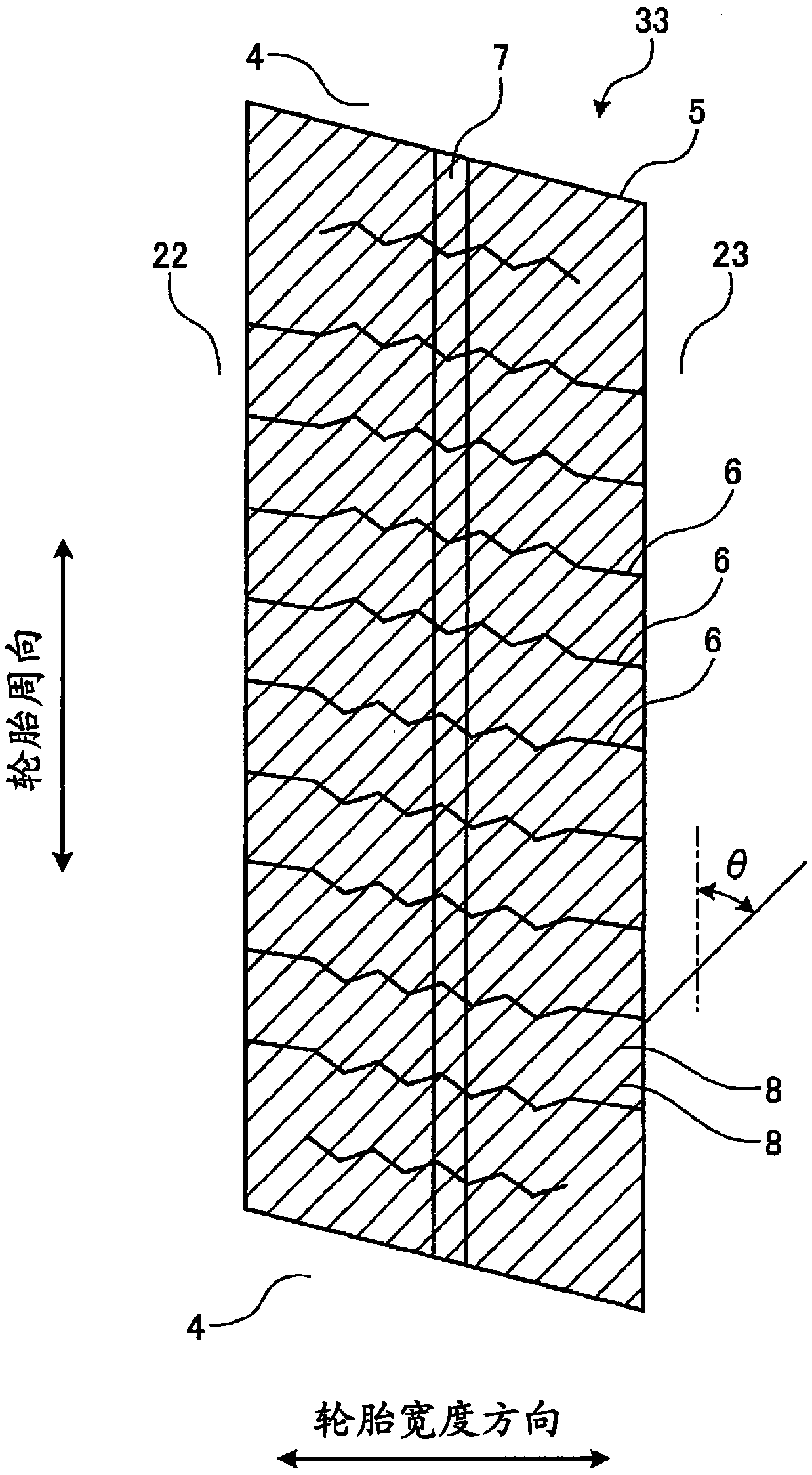 Pneumatic tire