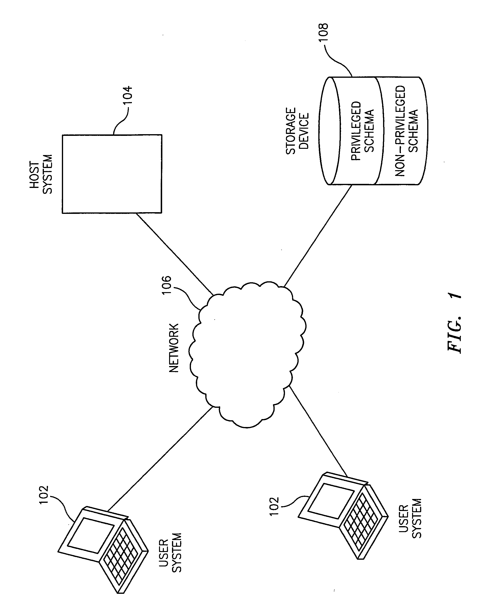 System and method for electronically managing privileged and non-privileged documents