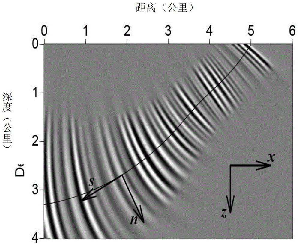 Earthquake prestack migration imaging method