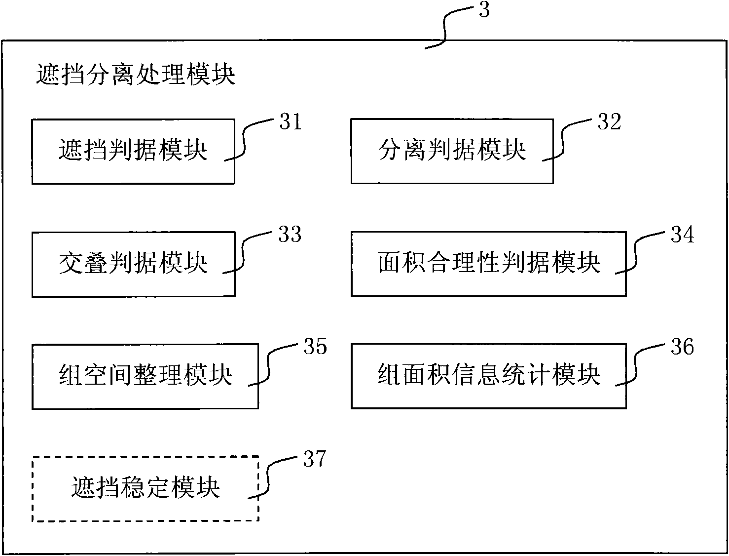 Tracking device and method for solving multiple-target meeting dodging