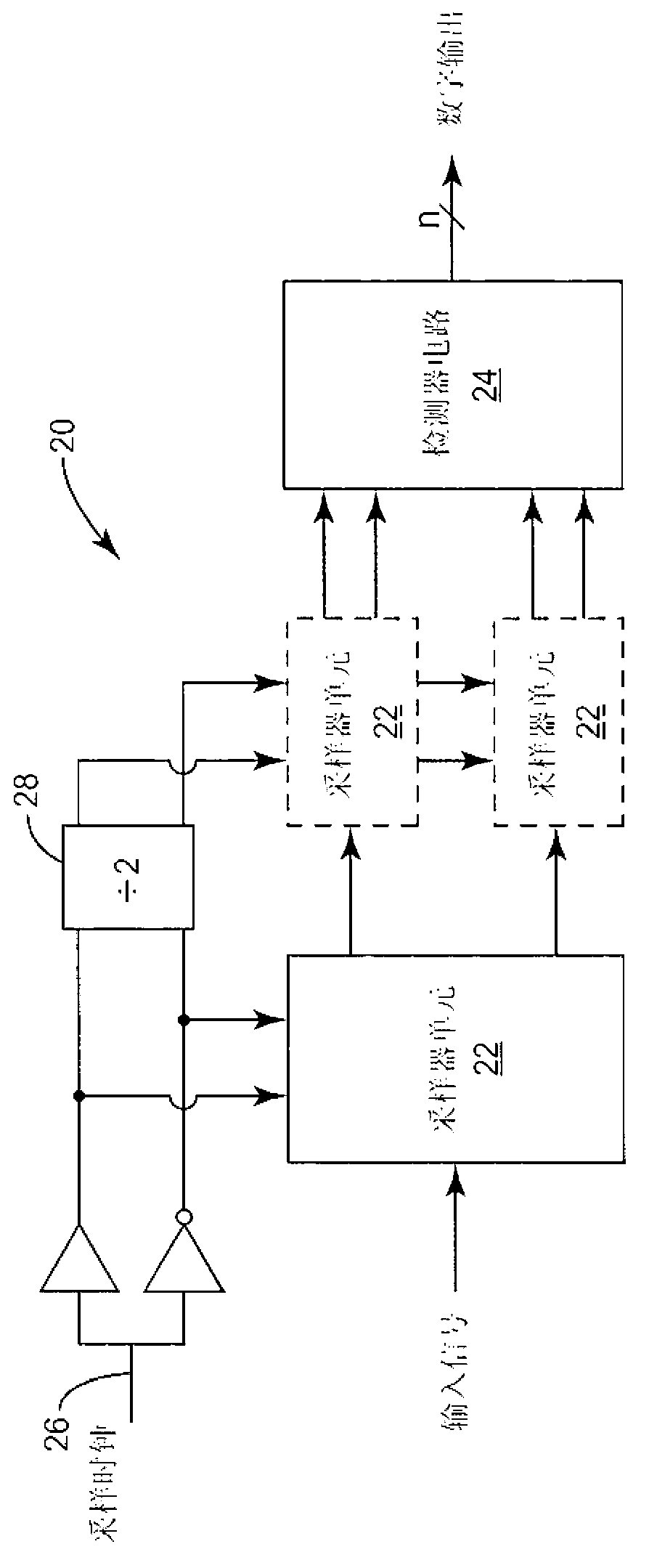 Sampler circuit