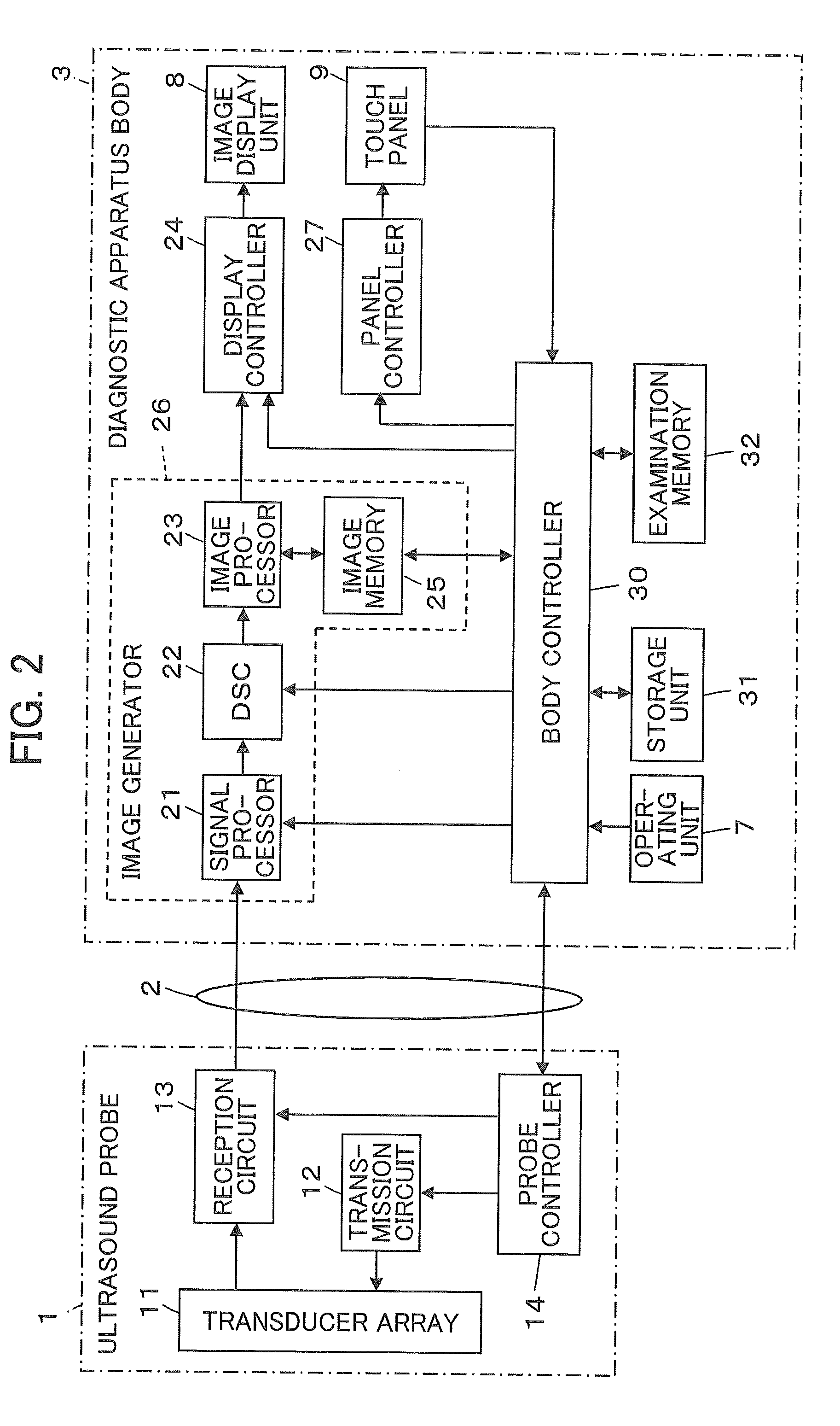 Ultrasound diagnostic apparatus