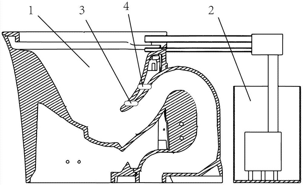 Toilet flushing method