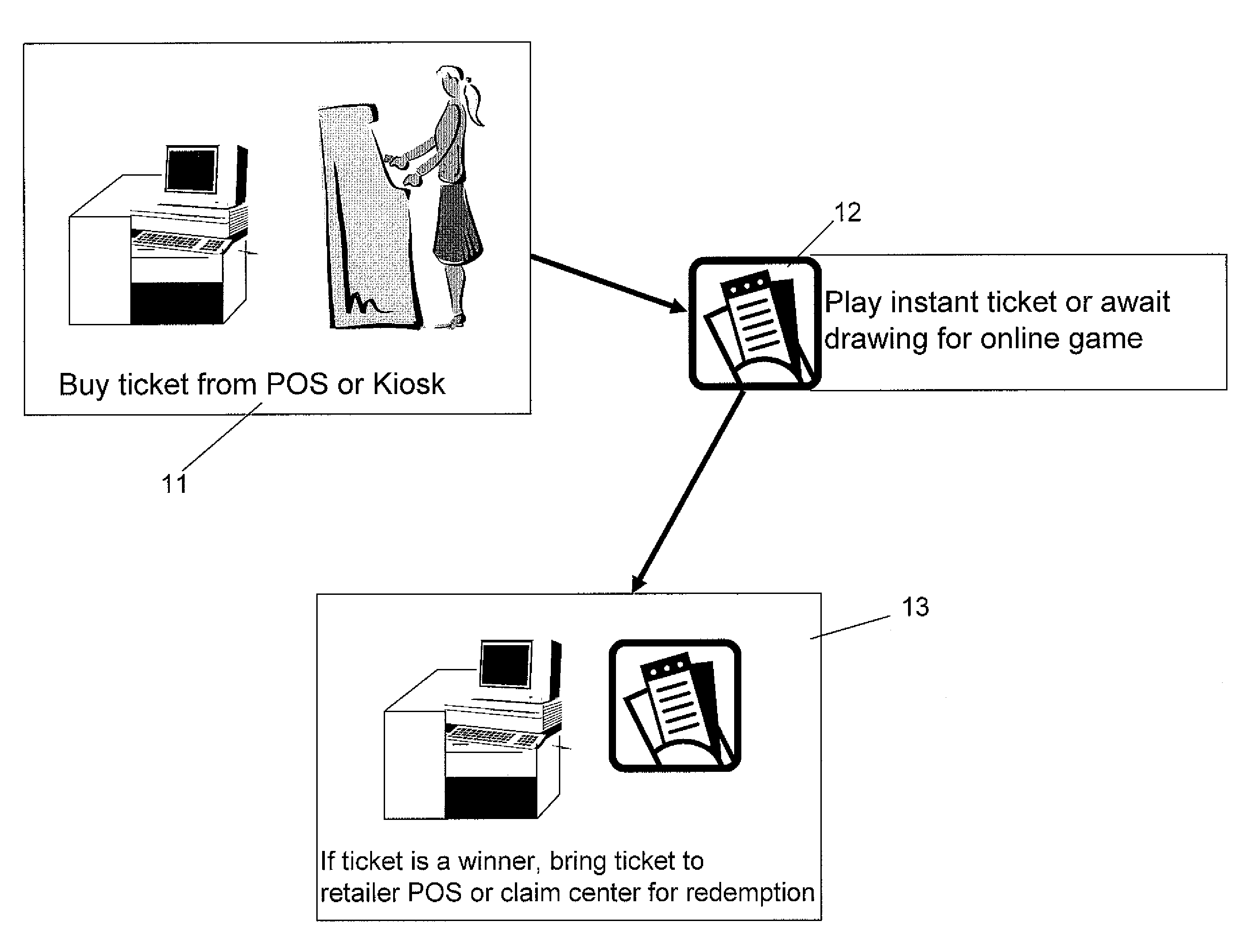 System, Device and Method for Paperless Wagering and Payment of Winnings