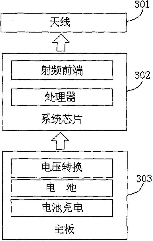 Mine moving target location method based on relative signal strength