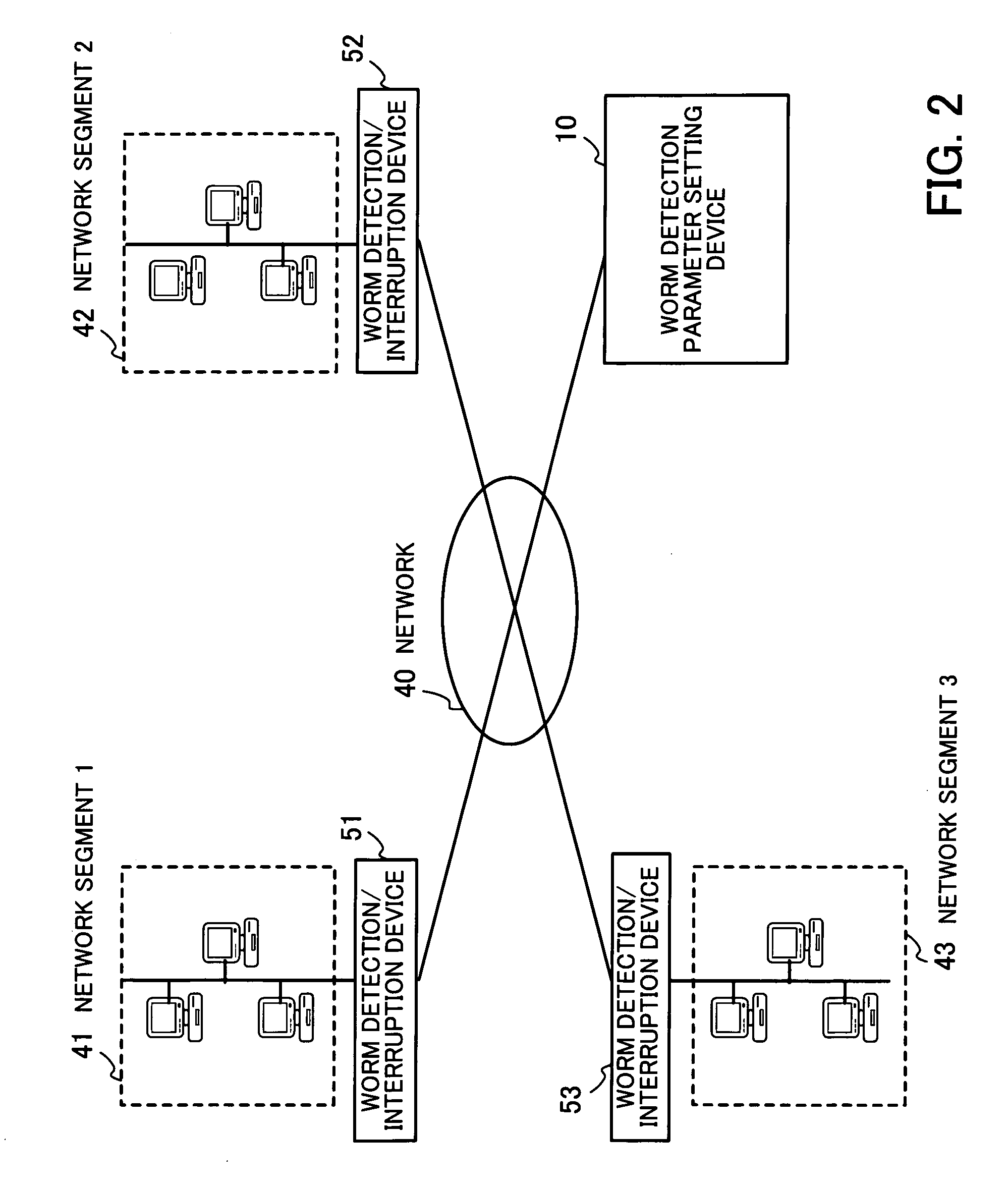 Recording medium recording worm detection parameter setting program, and worm detection parameter setting device