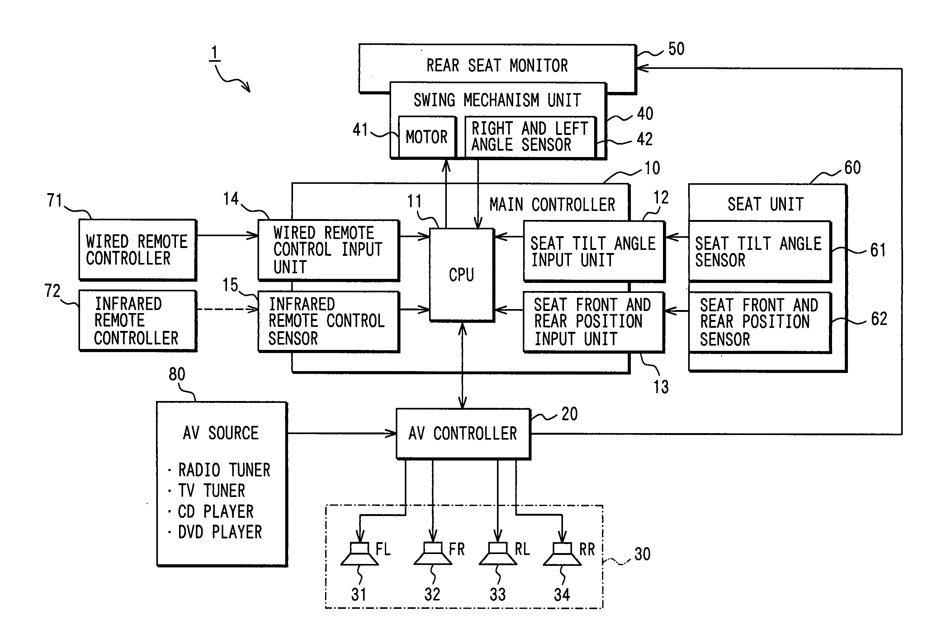 In-vehicle mount type AV system and program