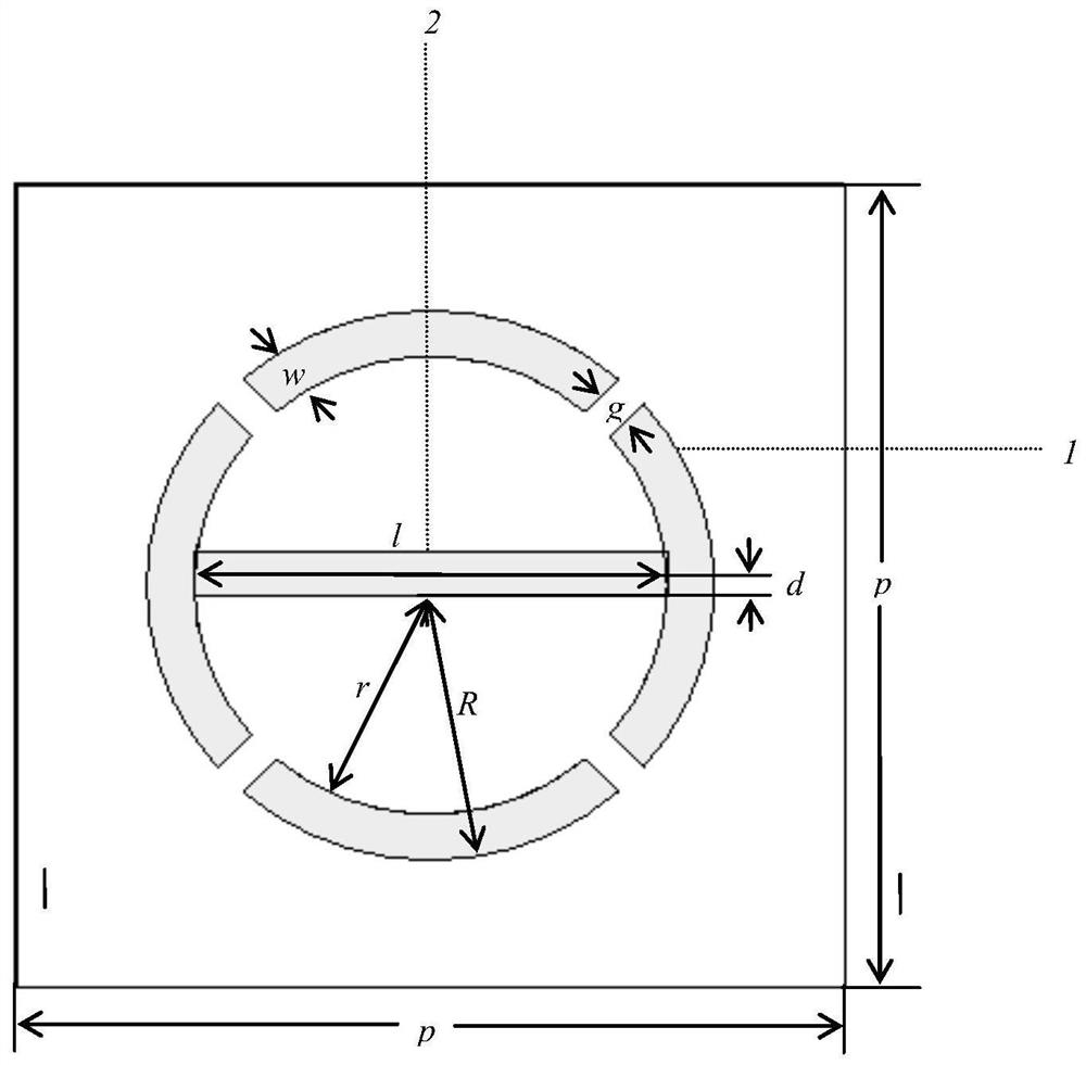 A terahertz band metamaterial sensor