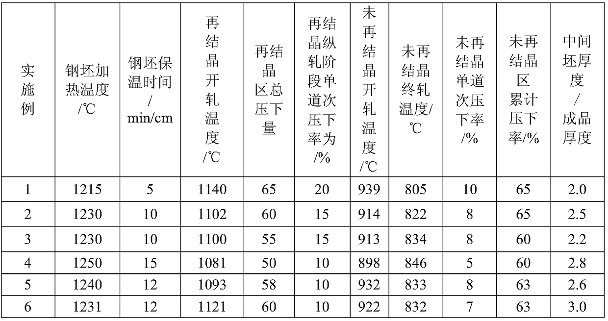 Chromium-molybdenum steel plate used for large-caliber single-channel straight weld joint pressure pipeline and production method of chromium-molybdenum steel plate