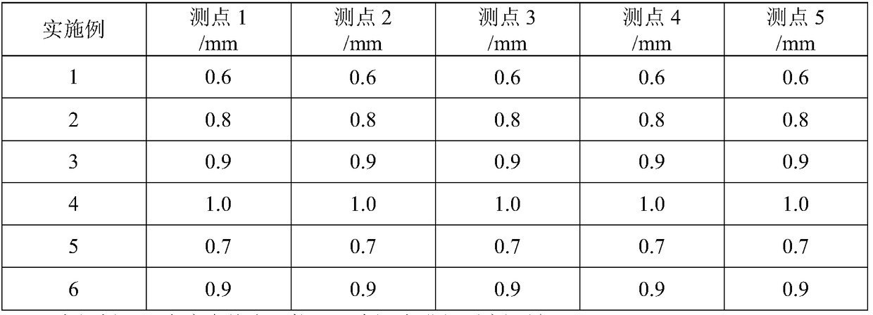 Chromium-molybdenum steel plate used for large-caliber single-channel straight weld joint pressure pipeline and production method of chromium-molybdenum steel plate