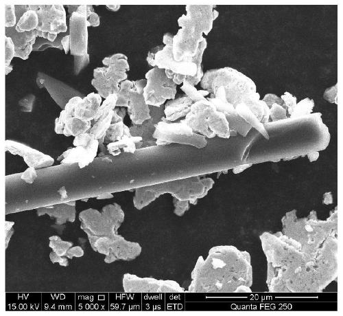 Preparation method of porous metal oxide