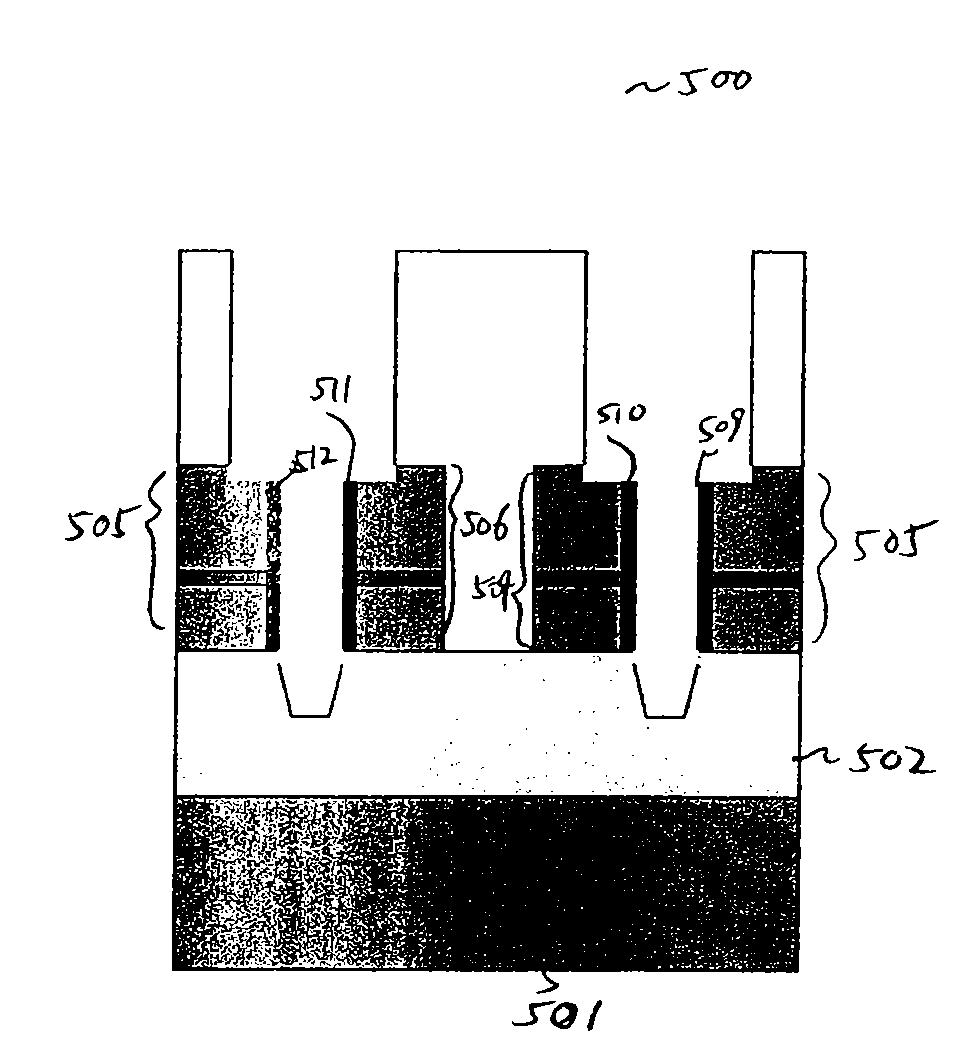 Two-step self-aligned source etch wtih large process window