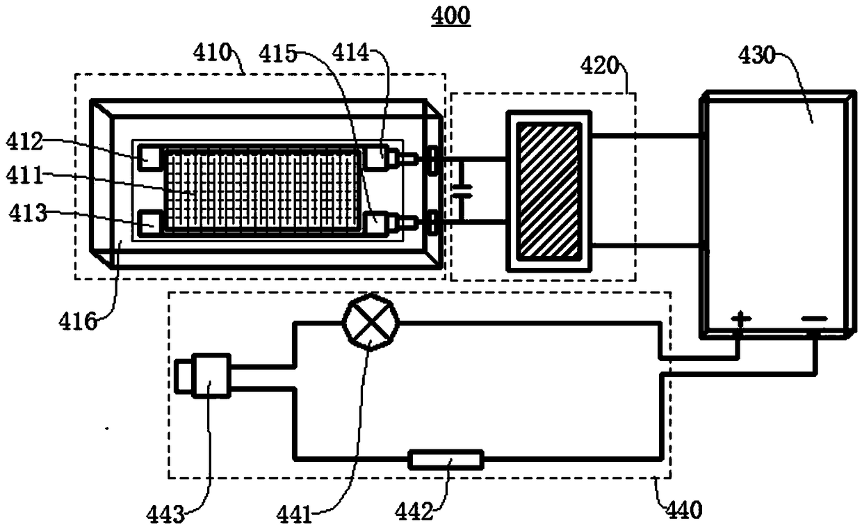 Piezoelectric ceramic fiber power generation system, power generation shoes and power generation tires