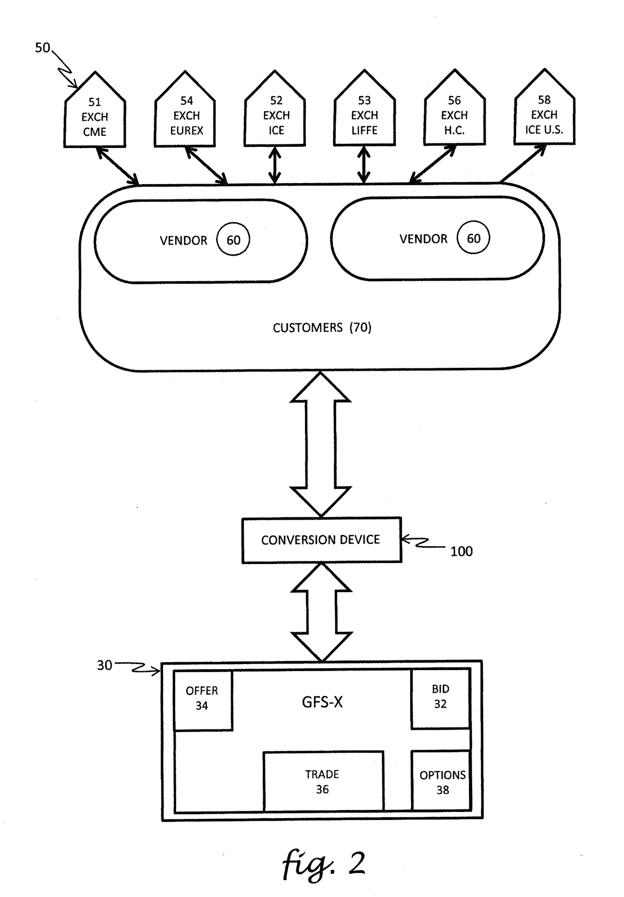 Systems And Methods For Improving Electronic Futures Spread Exchange