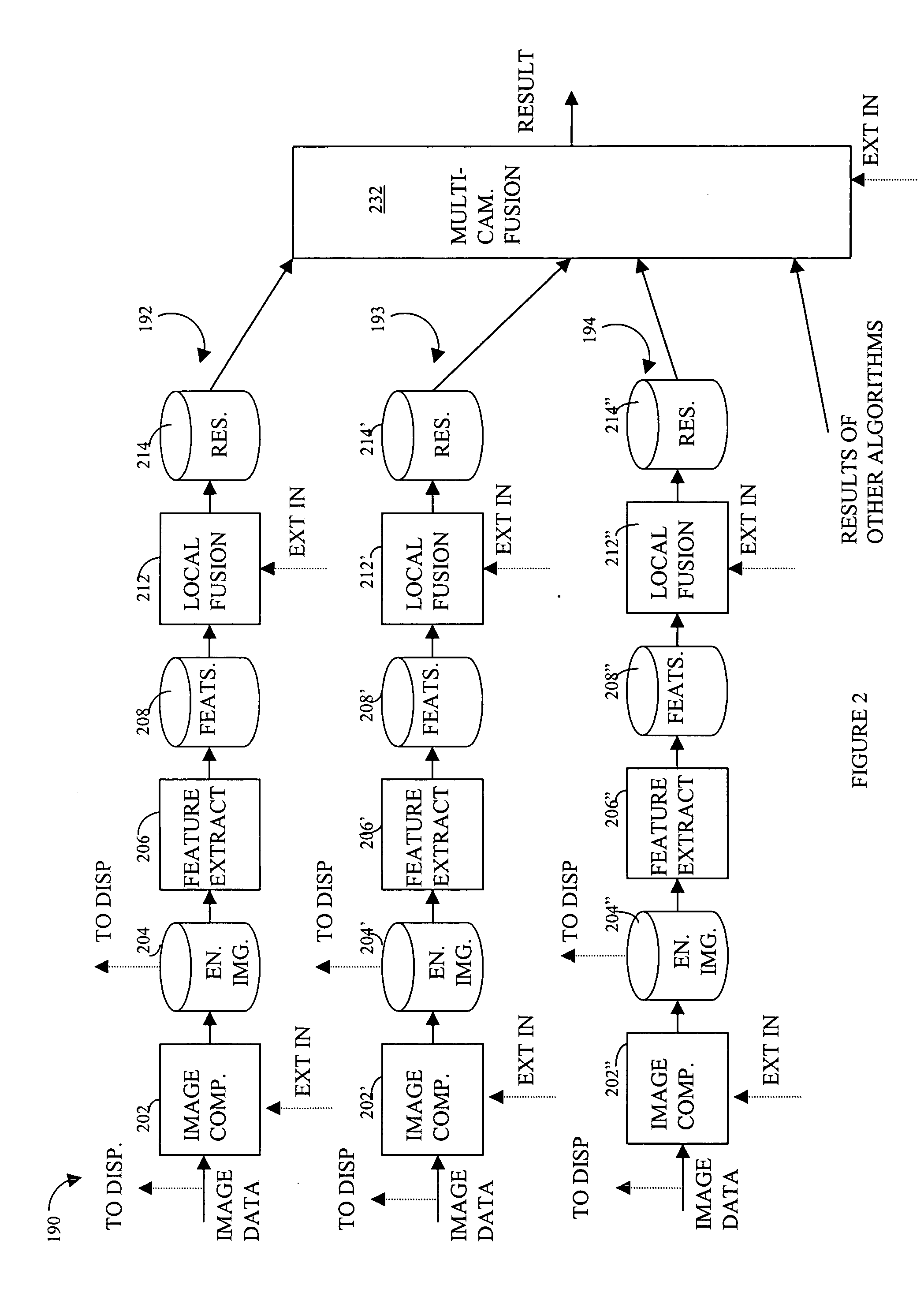 Method for detection and recognition of fog presence within an aircraft compartment using video images