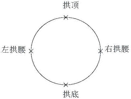 Anti-earthquake numerical simulation method for interval tunnel