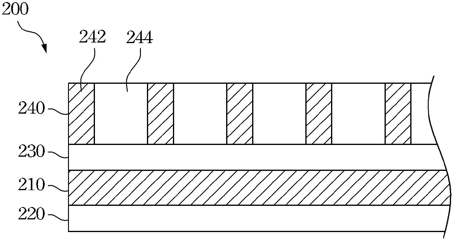 Display substrate and manufacturing method thereof