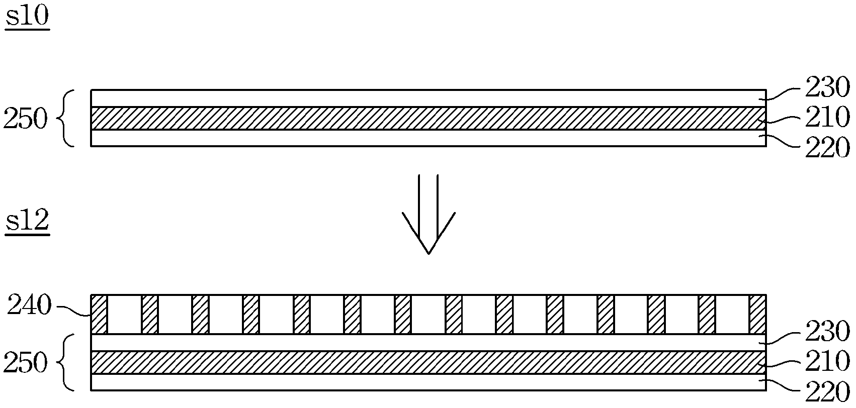 Display substrate and manufacturing method thereof