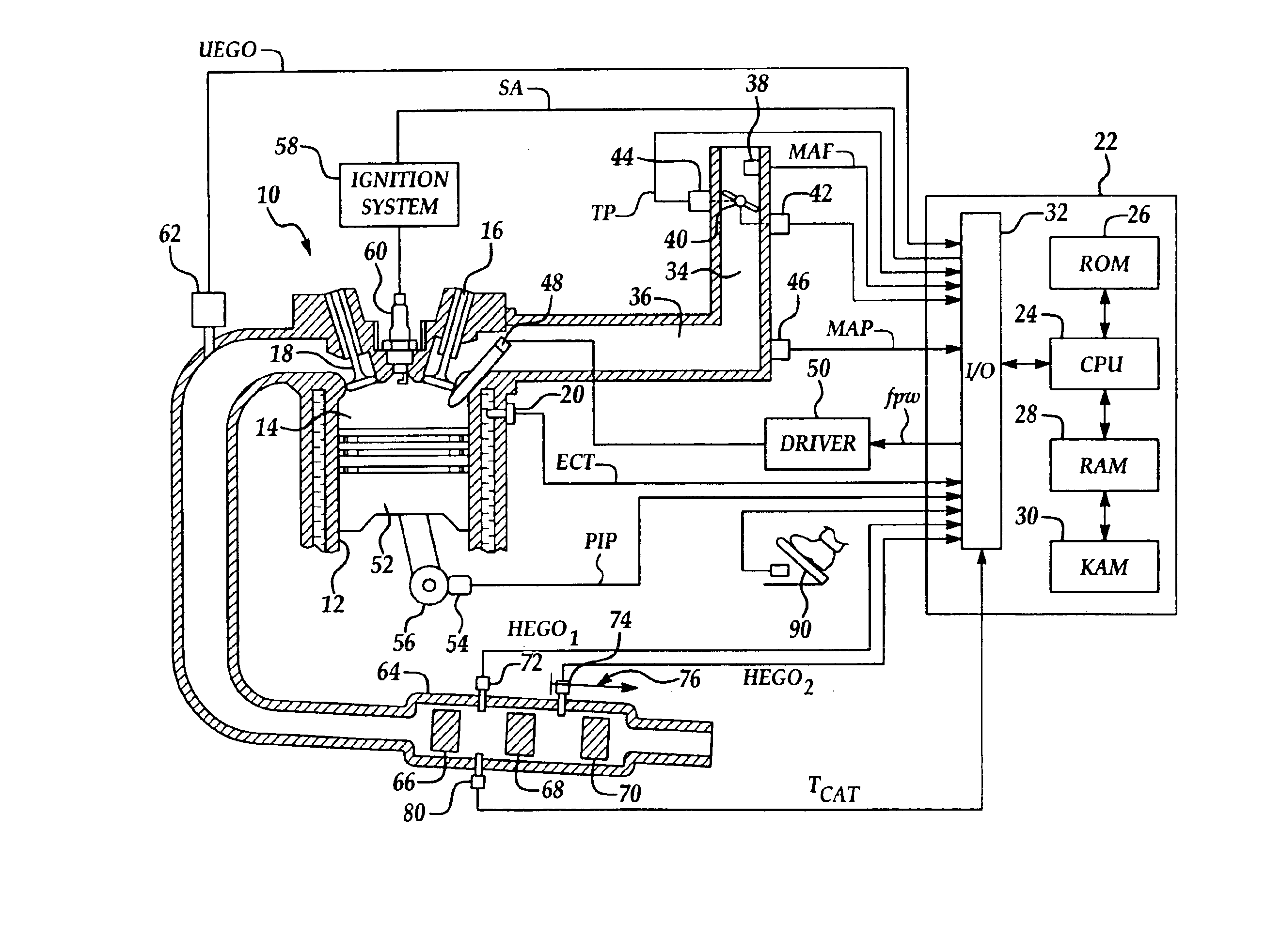 Engine control and catalyst monitoring based on estimated catalyst gain