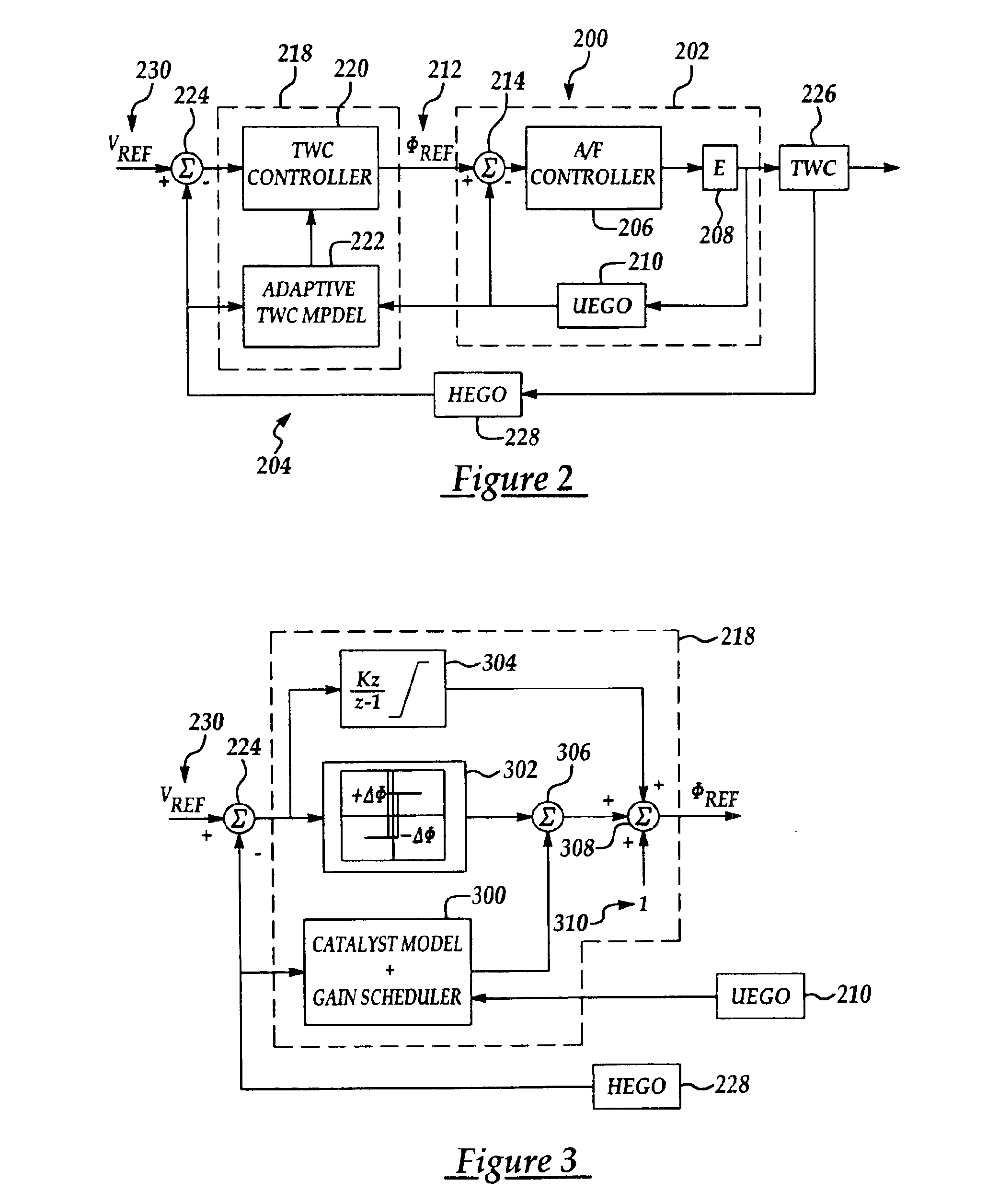 Engine control and catalyst monitoring based on estimated catalyst gain