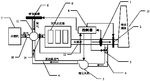 SCR (selective catalytic reduction)-based ship denitration system tail gas cyclic retreatment device