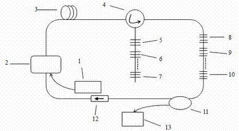 Phase-shifted fiber bragg grating-based multi-wavelength and narrow-linewidth annular cavity fiber laser system