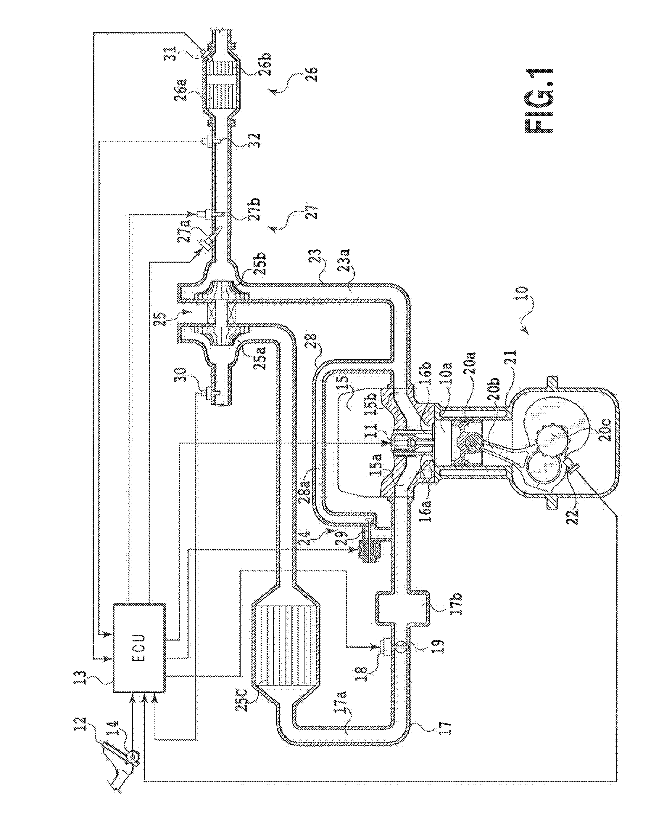 Exhaust gas heating method