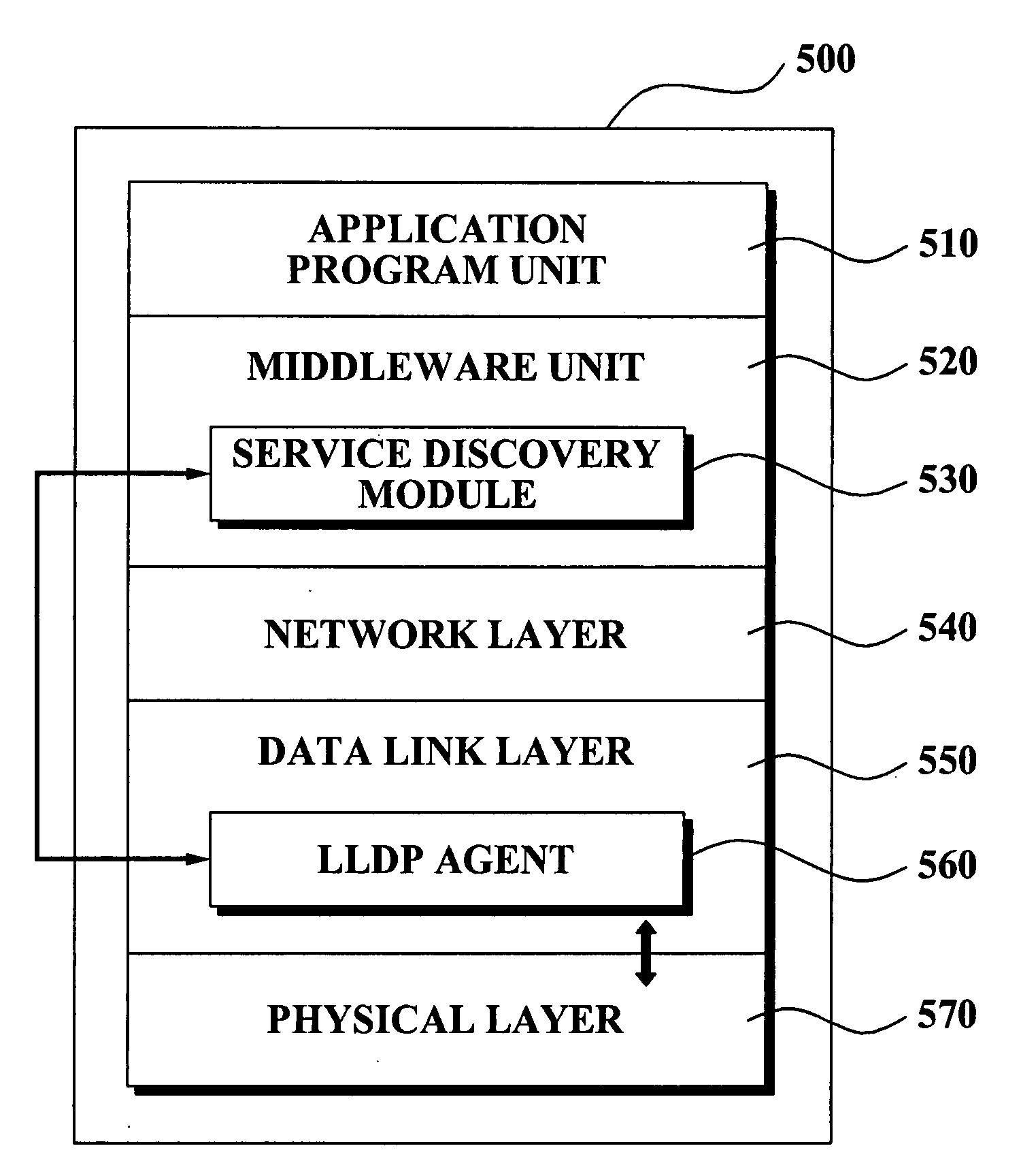 Apparatus and method for acquiring service information in wireless network