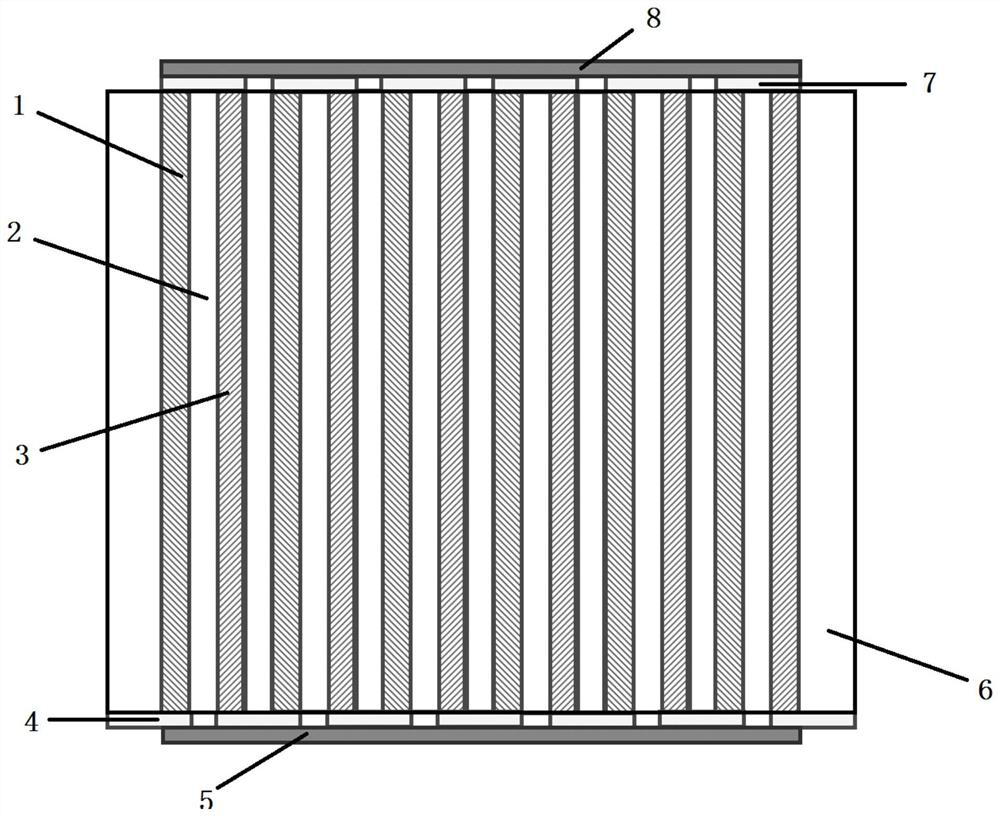 Temperature difference power generation device with laminated structure and preparation method thereof