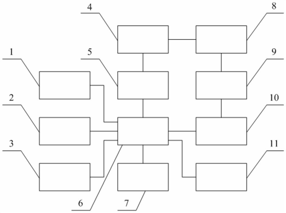 A Control System for Model Oscillation Test in Wind Tunnel Rotating Flow Field