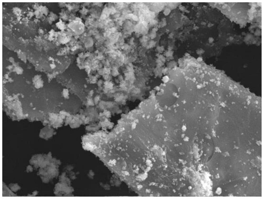 Method for ultrasonic self-cleaning arsenic removal in waste acid