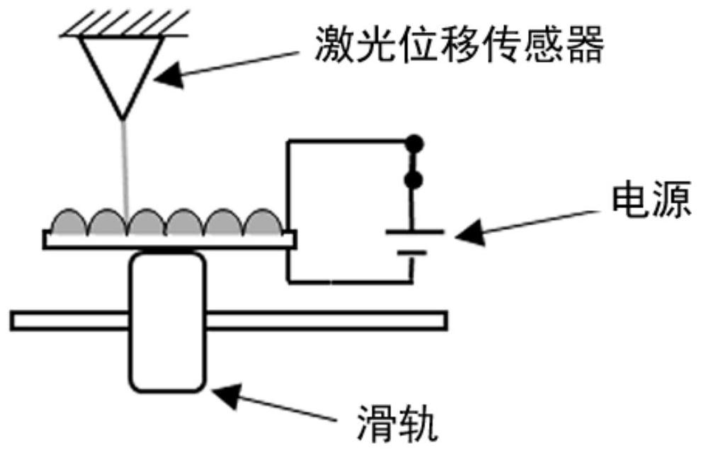 A film with adjustable transparency and its use