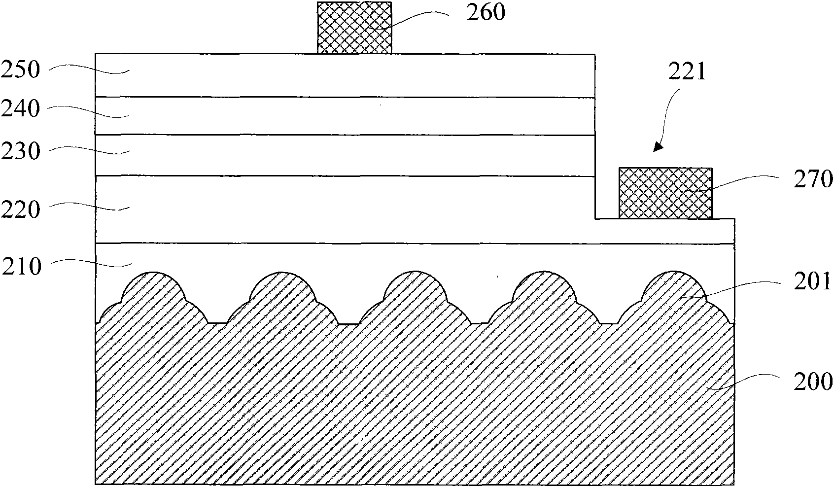 LED (light-emitting diode) and manufacturing method thereof