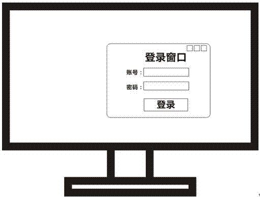 Method and system for performing start registration, characteristic extraction and login information binding of software login window on intelligent equipment