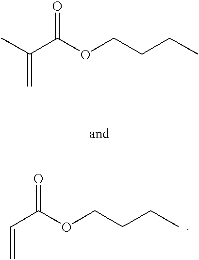 Water-based acrylic emulsion dispersants utilized as grind resins for pigments and method of preparing the same