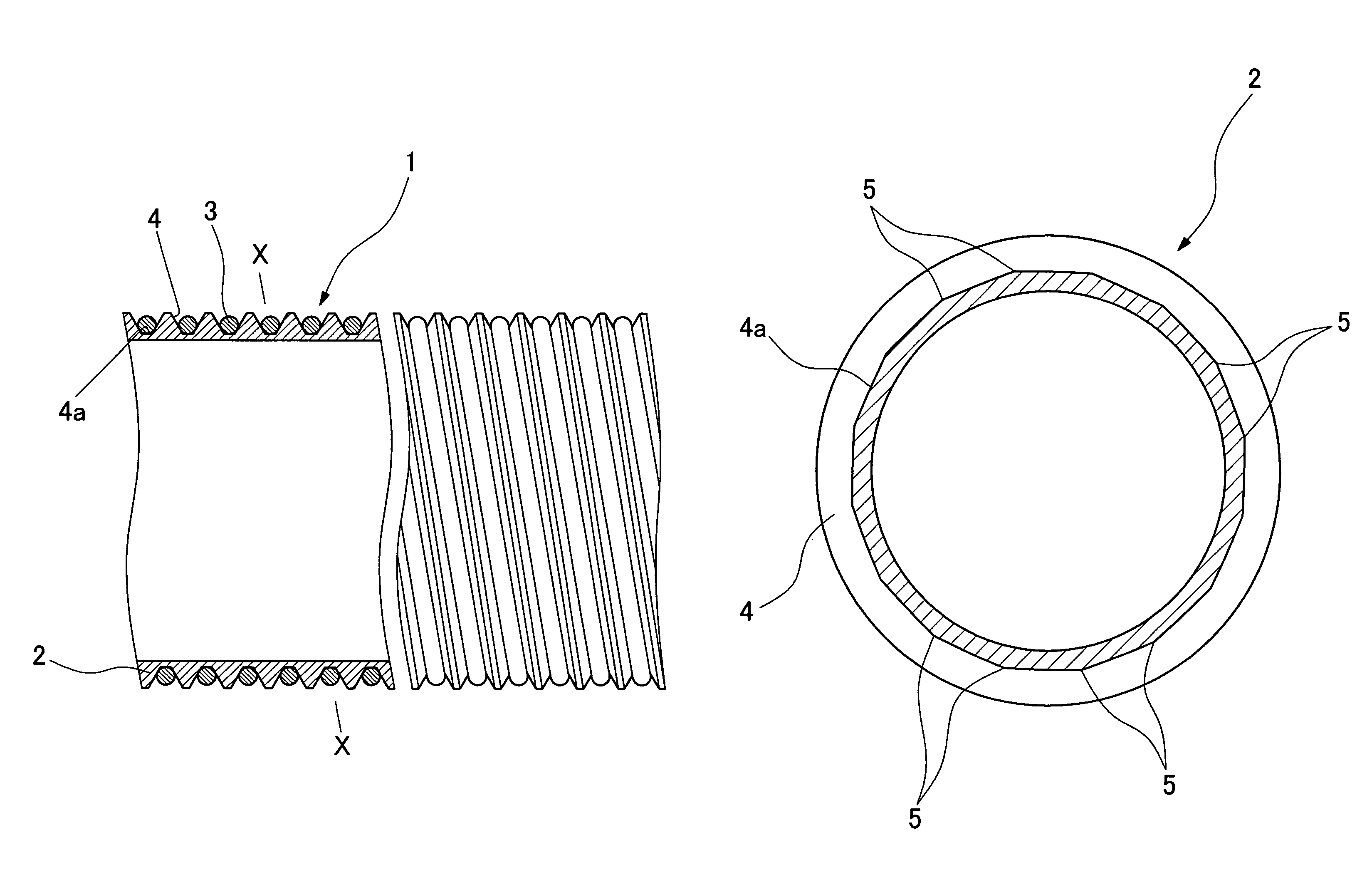 Flexible channel for use on endoscope