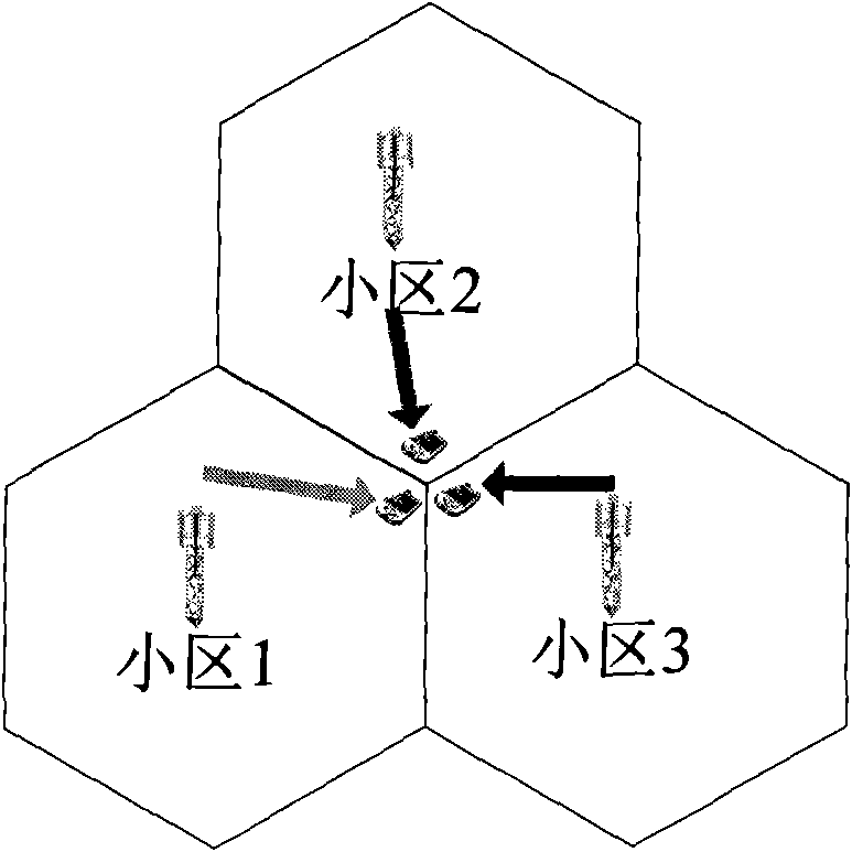 Method and equipment for determining multi-cell channel information